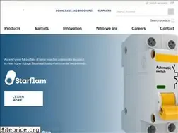 Sites similar to ascendmaterials.com