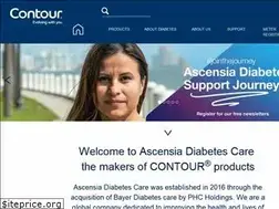 Sites similar to ascensia.co.uk