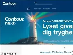 Sites similar to ascensia.dk