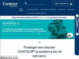 Sites similar to ascensia.se