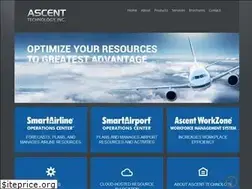 Sites similar to ascent.com