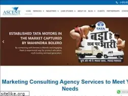 Sites similar to ascentgroupindia.com