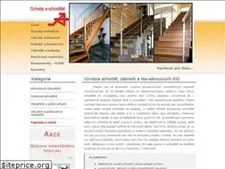Sites similar to aschody.cz