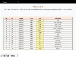 Sites similar to ascii-tables.com