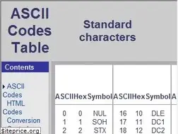 Sites similar to ascii.cl