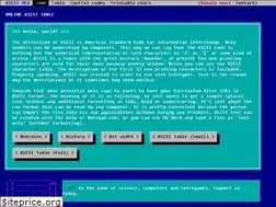 Sites similar to asciihex.com