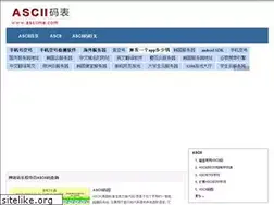 Sites similar to asciima.com