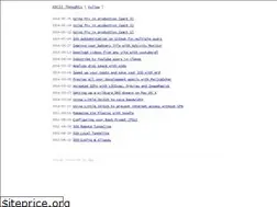 Sites similar to asciithoughts.com