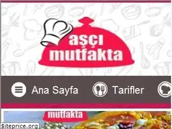 Sites similar to ascimutfakta.com