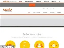 Sites similar to ascio.com