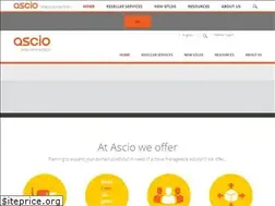 Sites similar to ascio.info