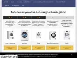 Sites similar to asciugatricimigliori.it