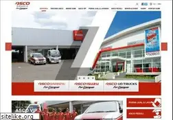 Sites similar to asco.co.id