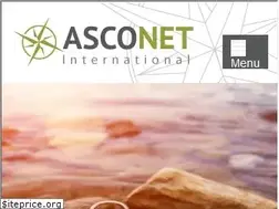 Sites similar to asco.net