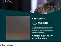 Sites similar to ascodes.com