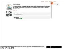 Sites similar to ascoltandolefigure.it