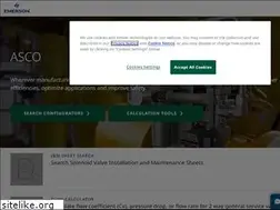 Sites similar to ascorepairkits.com
