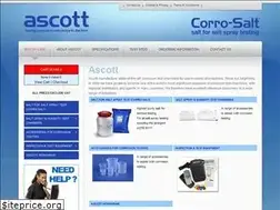 Sites similar to ascottshop.com