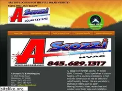 Sites similar to ascozzi.com