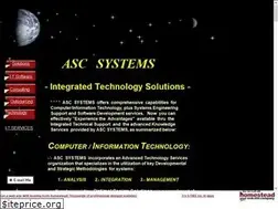 Sites similar to ascs.homestead.com