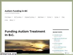 Sites similar to asdfunding.com