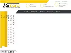 Sites similar to asdorafuar.com