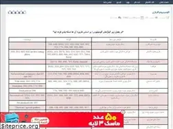 Sites similar to asealu.rozblog.com