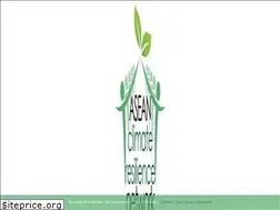Sites similar to asean-crn.org