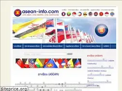 Sites similar to asean-info.com