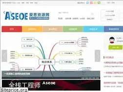 Sites similar to aseoe.com