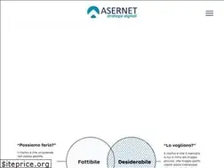 Sites similar to asernet.it