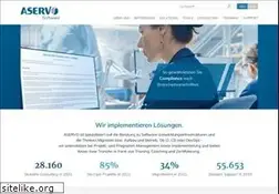 Sites similar to aservo.com