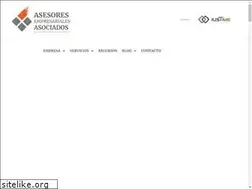 Sites similar to asesoresempresariales.com