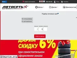Sites similar to aset.by