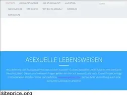 Sites similar to asexuell.info