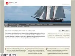 Sites similar to asfina.de