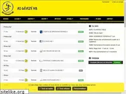 Sites similar to asgevezehb.fr