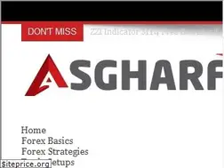 Sites similar to asgharfx.com