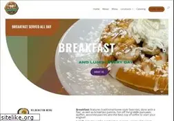 Sites similar to asgoodasitgetscafe.com