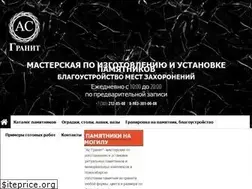 Sites similar to asgranit.ru