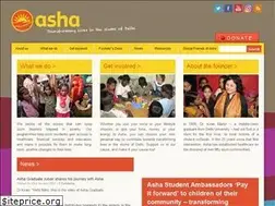 Sites similar to asha-india.org