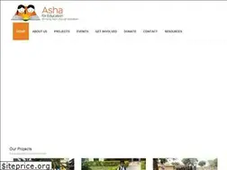 Sites similar to asha-zurich.ch