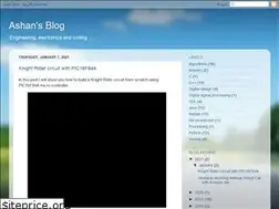 Sites similar to ashanpeiris.blogspot.com