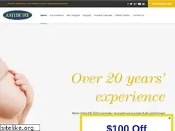 Sites similar to ashburycosmetic.com.au