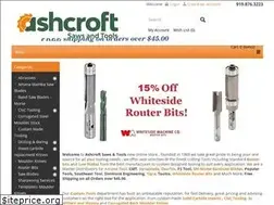 Sites similar to ashcroftsaw.com