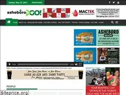 Sites similar to asheboromagazine.com