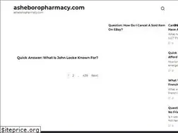 Sites similar to asheboropharmacy.com