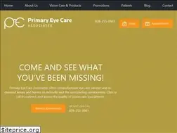 Sites similar to asheville2020.com