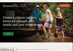 Sites similar to ashevillegreenworks.org