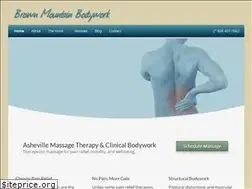 Sites similar to ashevillemedicalmassage.com